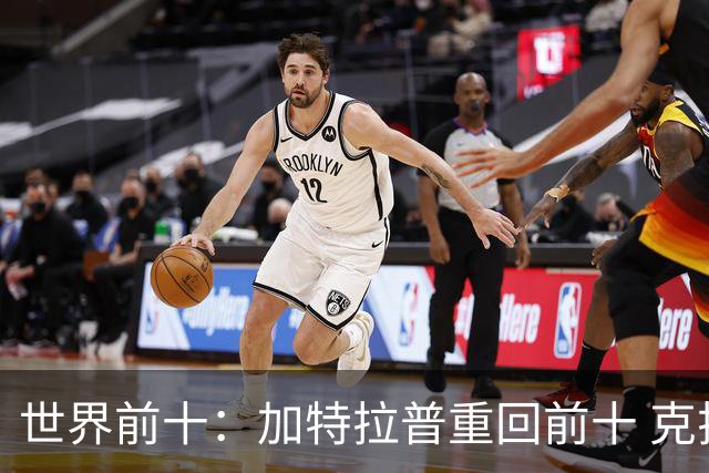 世界前十：加特拉普重回前十 克拉克上升到第八